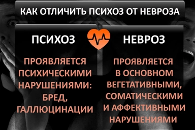 Лечение психоза в Петровом Вал